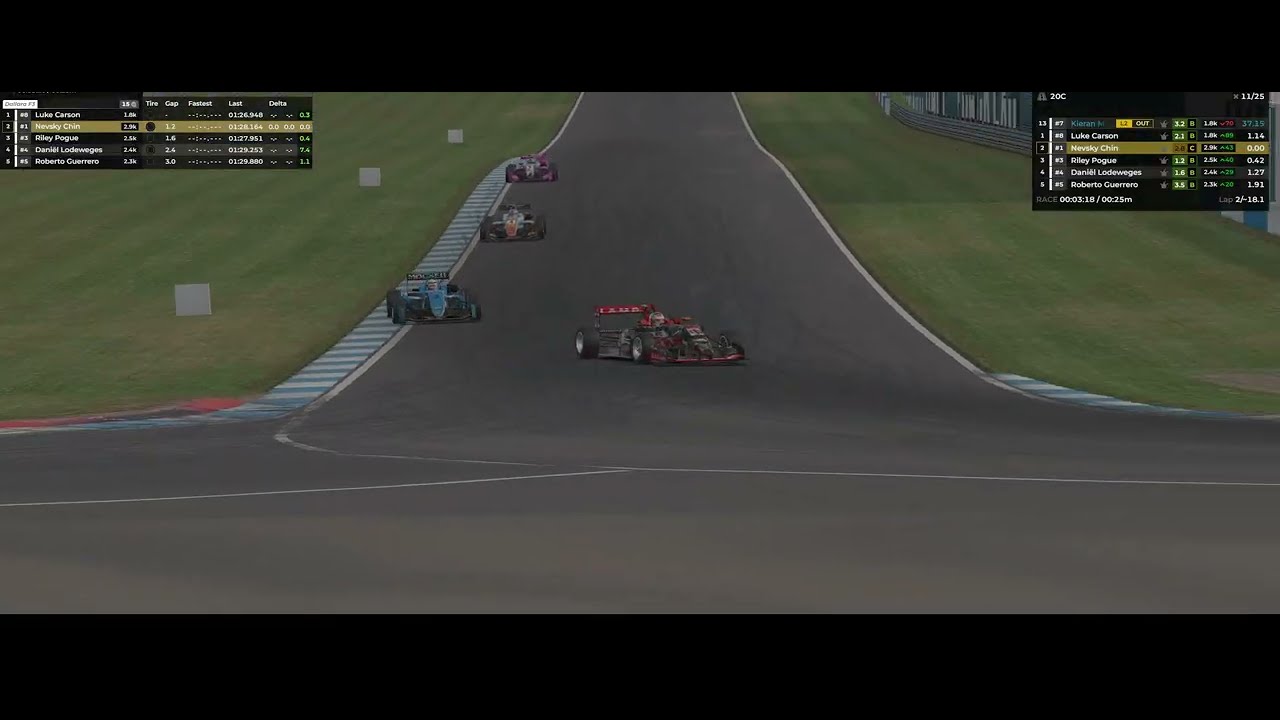 IRACING DALLARA FORMULA 3 SERIES 2025 (S4 W9) DONINGTON