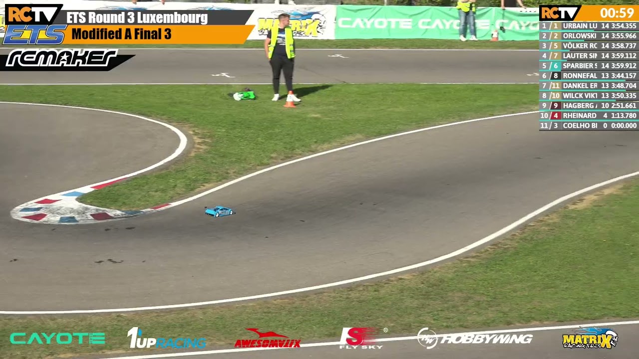 Cayote Modified A3 ETS RD3 Season #18 2025/26 Luxembourg, LUX