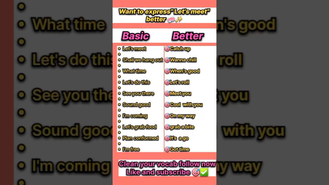 English words that shows confidence 