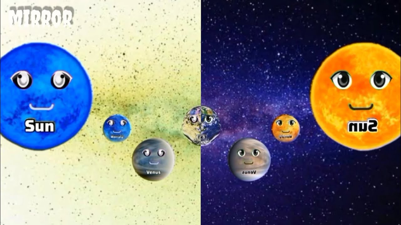 There Are 8 Planets In Our Solar System Effects__Planets Family Song Effects__The Planets Song 