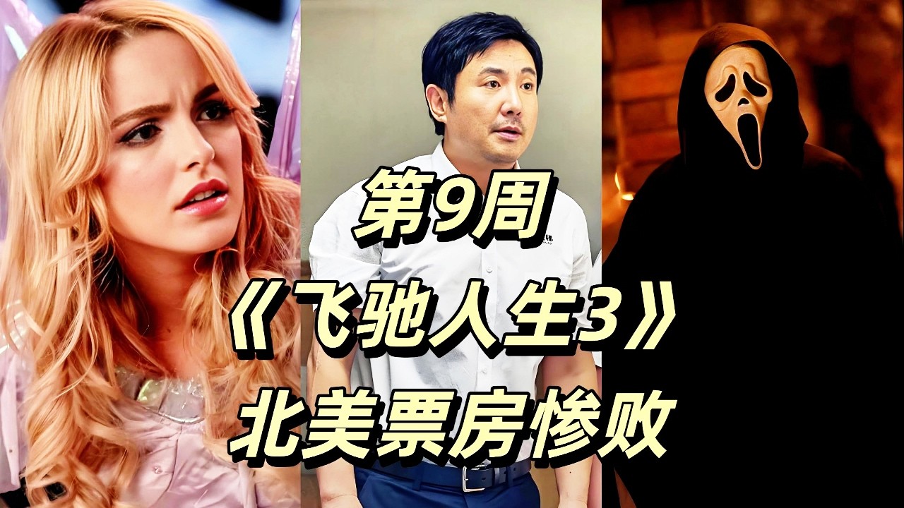 6.5亿预算成本，《飞驰人生3》北美票房惨败，中国观众当成宝，北美不买账【2026年第9周北美票房报告】