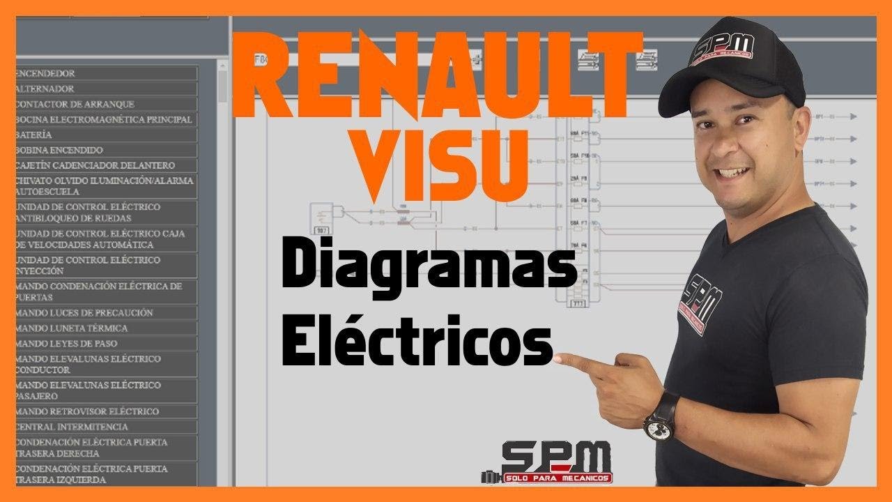🔥Renault VISU, Diagramas Eléctricos⚡️⚡️