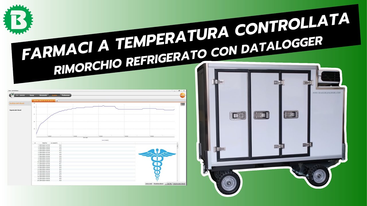 Catena del freddo garantita per il farmaco, con il rimorchio refrigerato di Baldi srl con datalogger