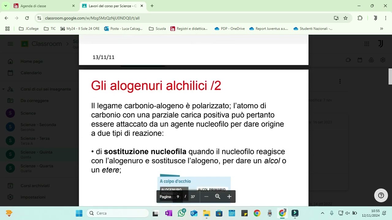 gli alogenuri alchilici
