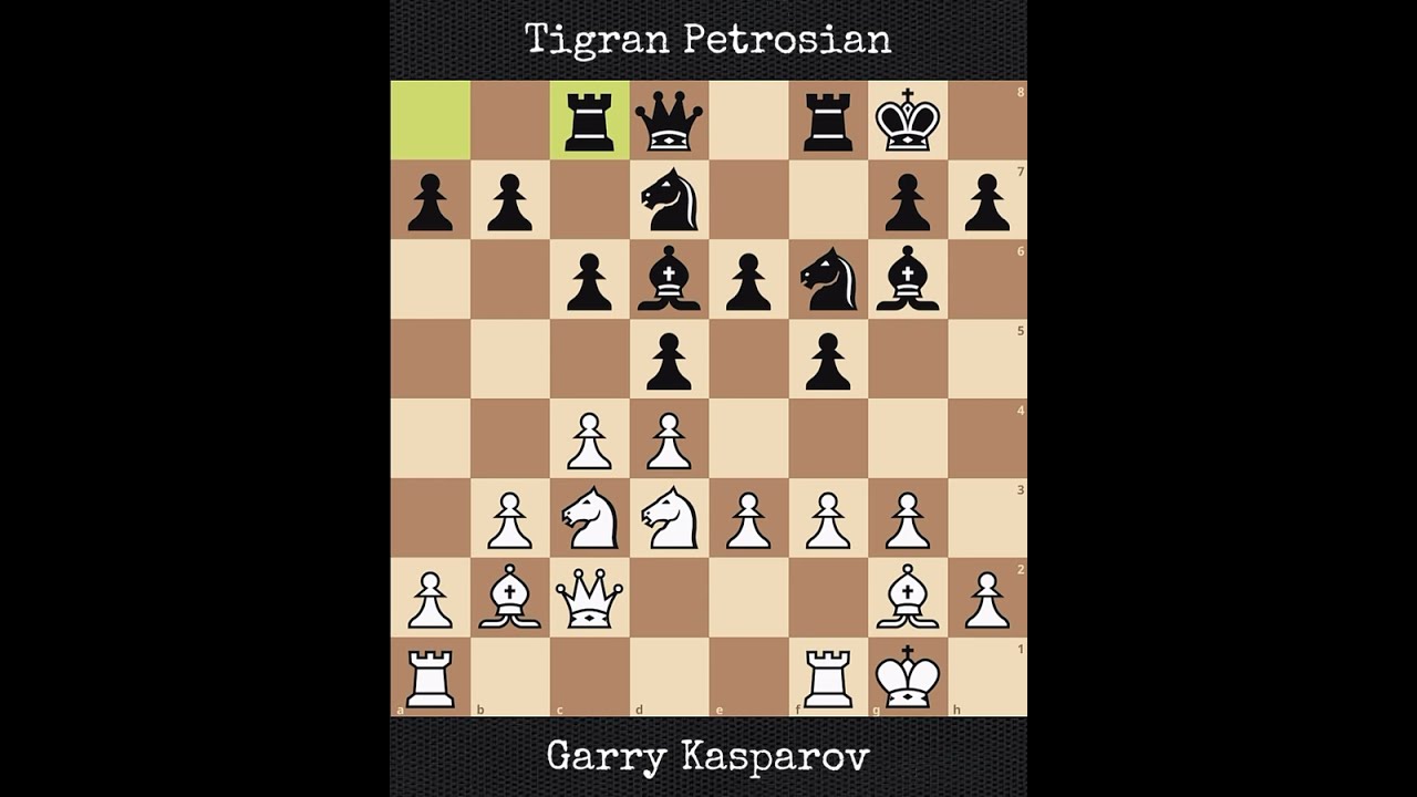 Garry Kasparov vs Tigran Petrosian | Niksic, Yugoslavia (1983)