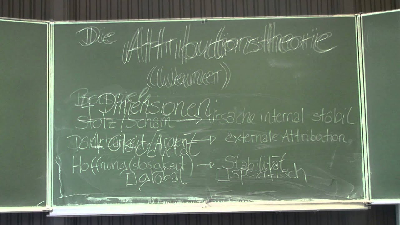 Die Attributionstheroie nach Bernard Weiner