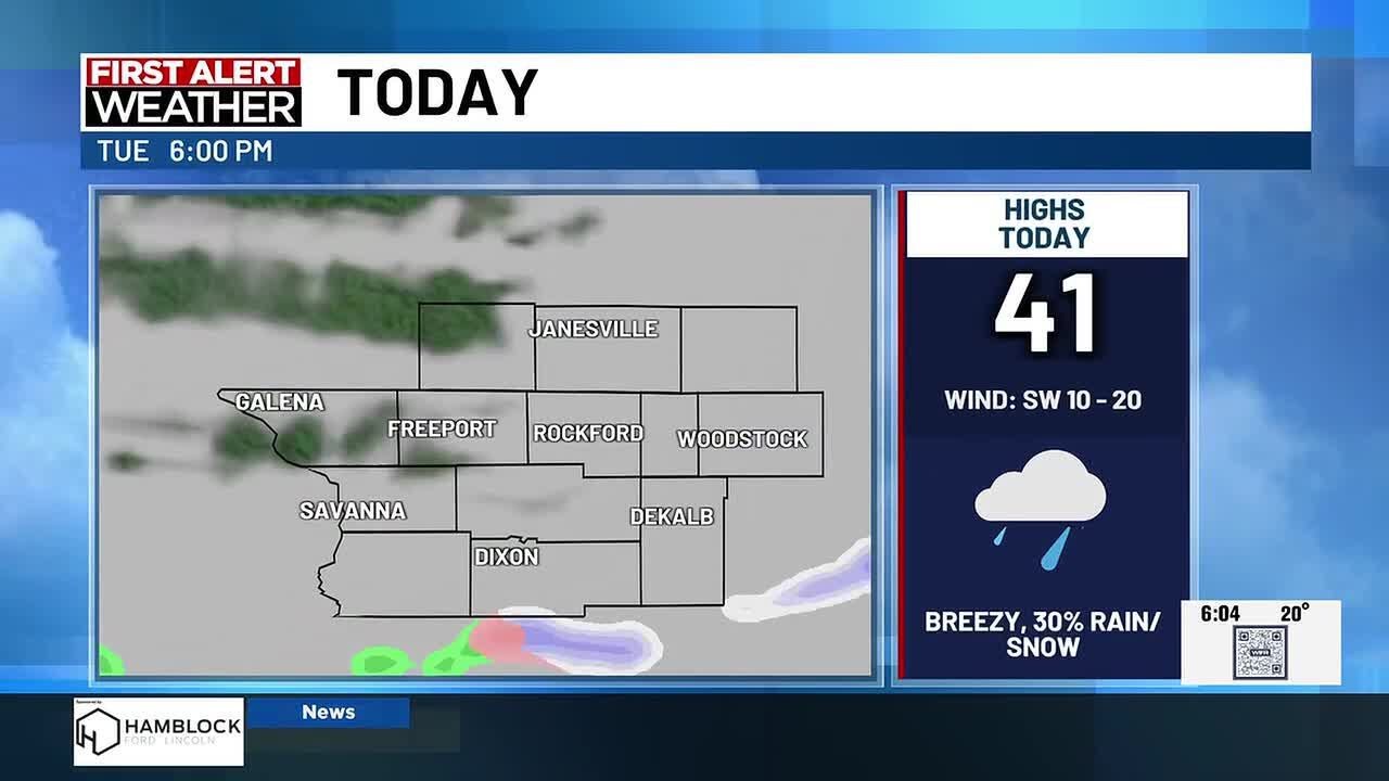 Breezy, warmer, and mainly cloudy
