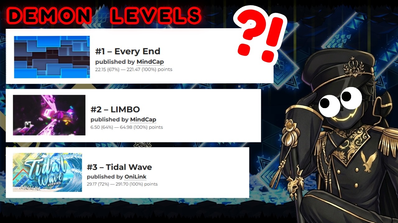 Non-GD Player RANKS Demon Levels! (ONE IMPOSSIBLE LEVEL!)