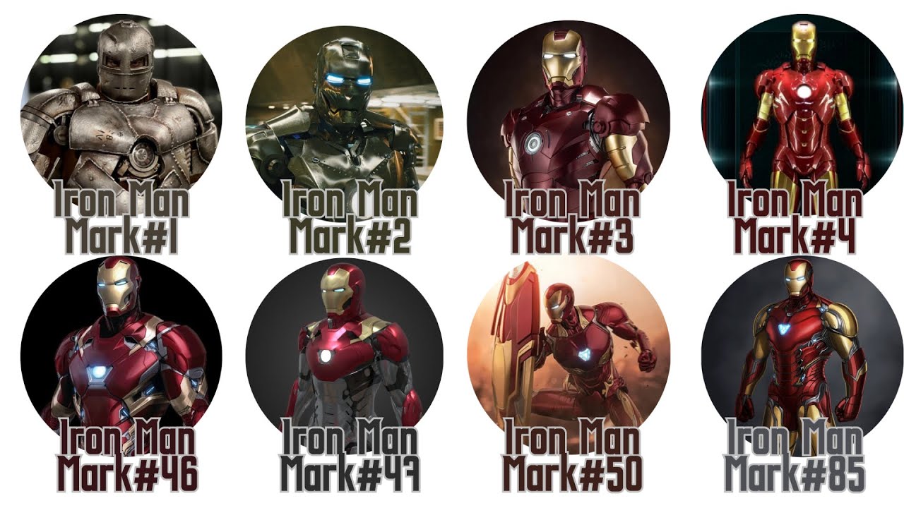 Every Iron Man Suit Explained in 14 minutes