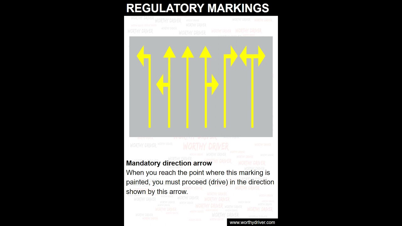 REGULATORY MARKINGS