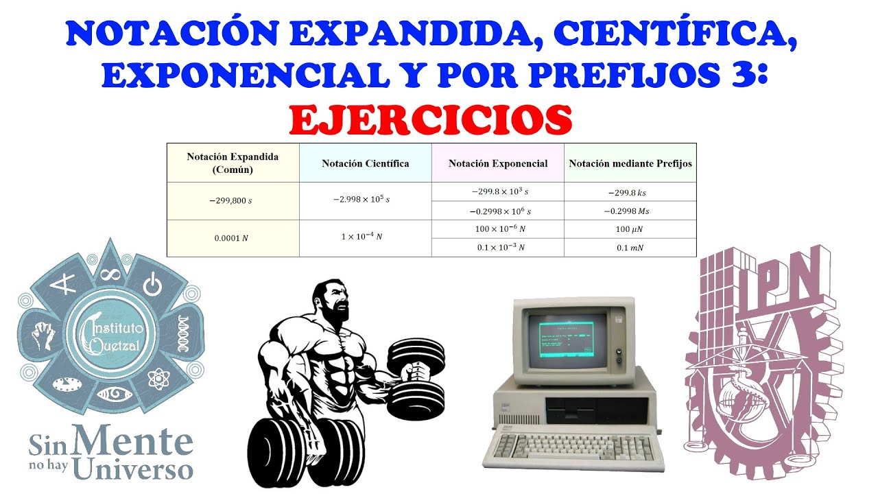 Ejemplos de transformaciones entre notación expandida, científica, exponencial y prefijos