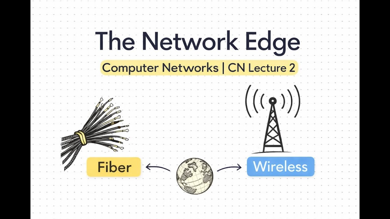 The Network Edge Lec 2 | Computer Networks | CN