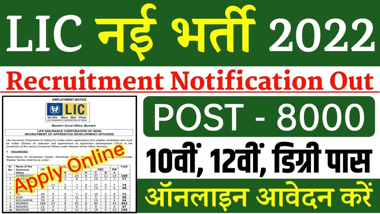 LIC Recruitment 2022 Apply Online | LIC New Vacancy 2022 | LIC Assistant Bharti 2022 | LIC Jobs 2022