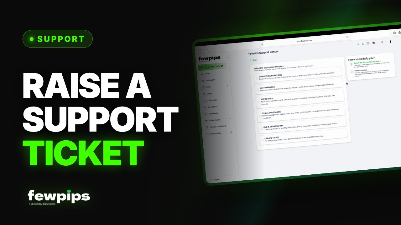 How to Raise a Support Ticket on Fewpips