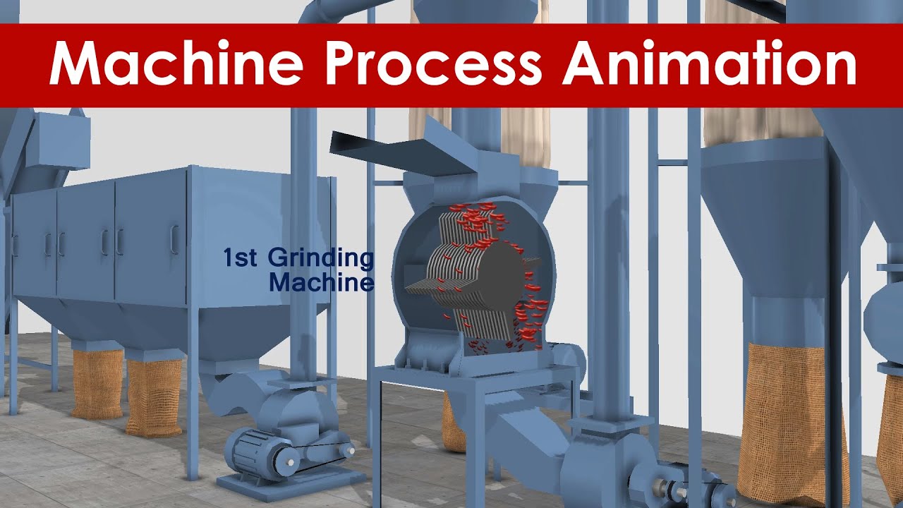 Chilli Grinding Machine Process Animation Video | Mechanical Animation | 3D | Studio Zero Mile