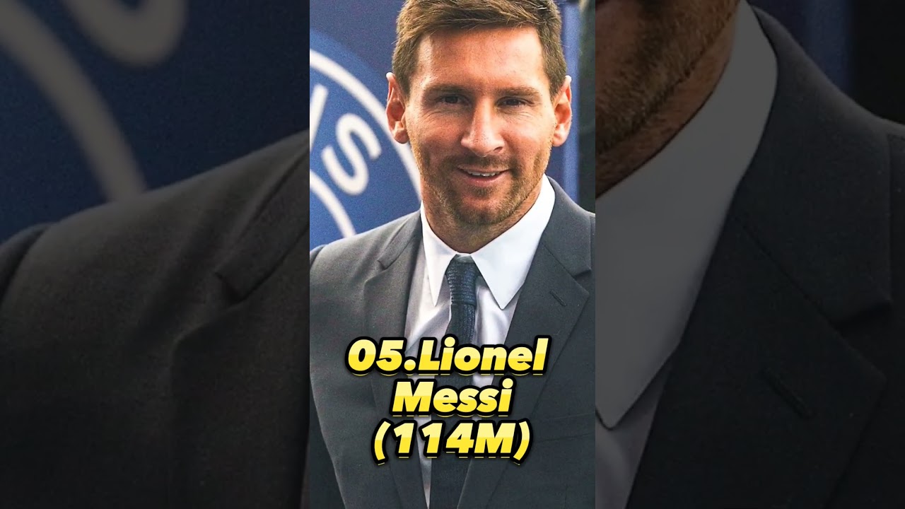 Top 10 Most Followed People In Facebook😱 #cr7 #cristianoronaldo #messi #rihanna #mrbean #america #ab