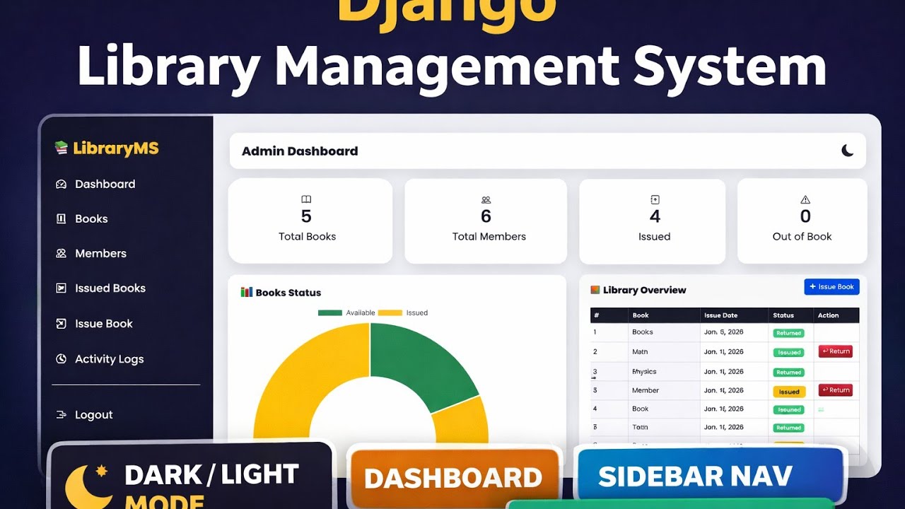 Система управления библиотекой на Django | Административная панель