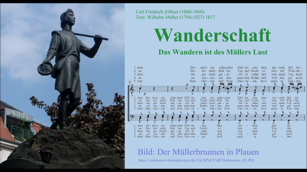 Wanderschaft (Das Wandern ist des Müllers Lust)
