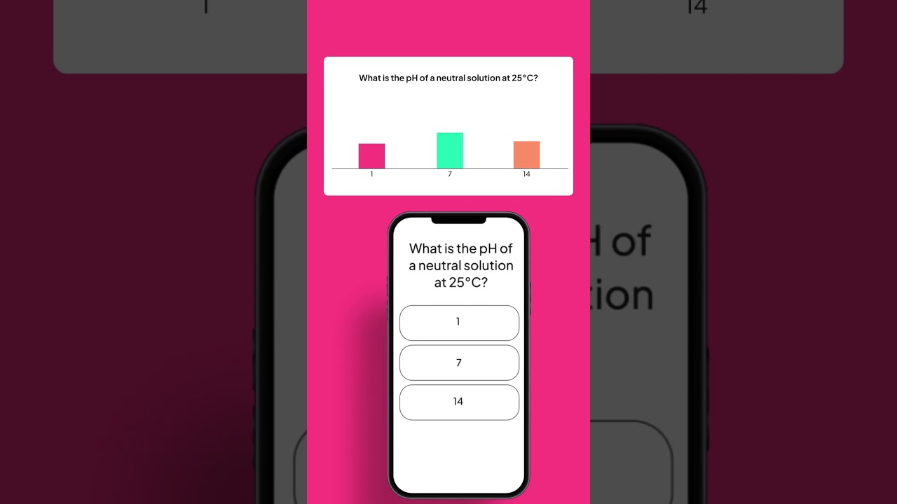 How to Engage Your Audience: Live Polls & Quizzes Made Easy | AhaSlides