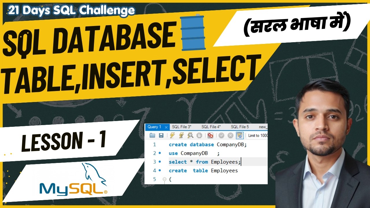 What is SQL? Database, Table & Select Explained!