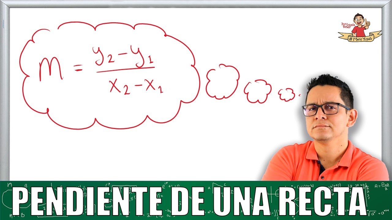 11. Pendiente de una recta. Ejemplos resueltos