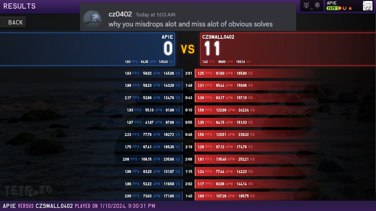 What it feels like to fight czsmall