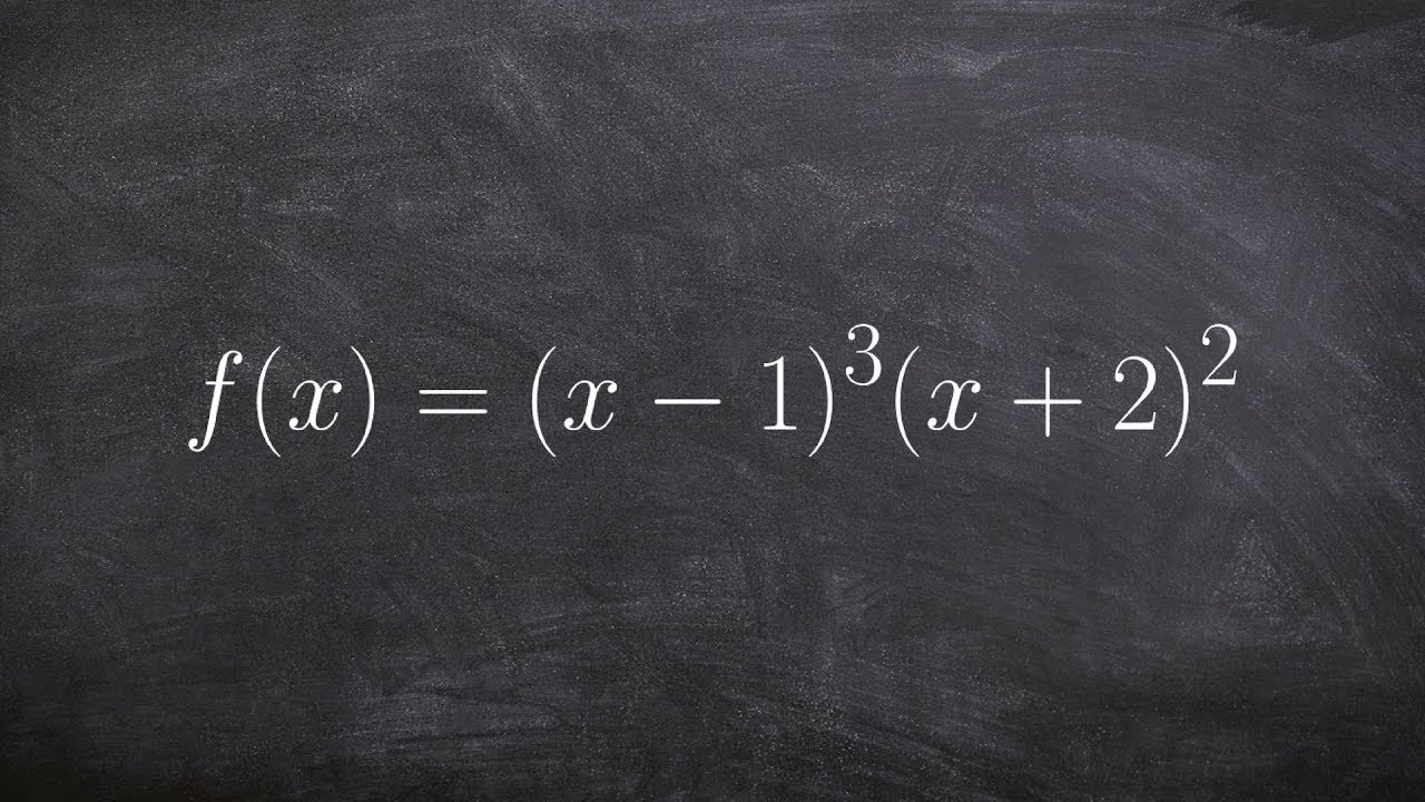 How to Find Zeros, Multiplicity and End Behavior to Graph of a Polynomial
