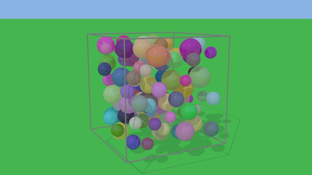 Colliding Spheres
