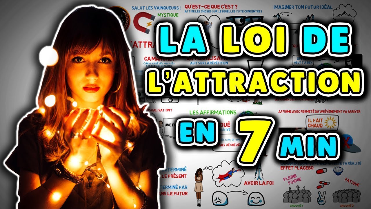 La Loi de l'Attraction ► Expliquée en 7 minutes