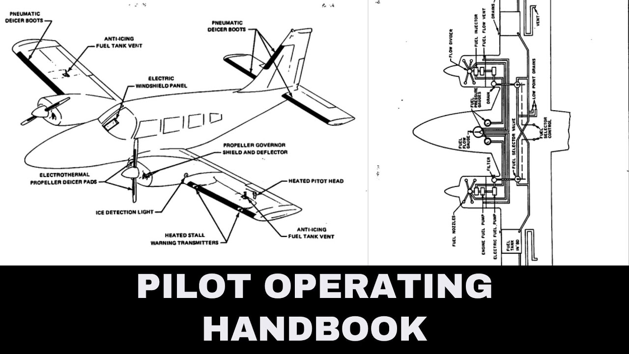 PILOT OPERATING HANDBOOK - GENERALIDADES Y FUNDAMENTOS