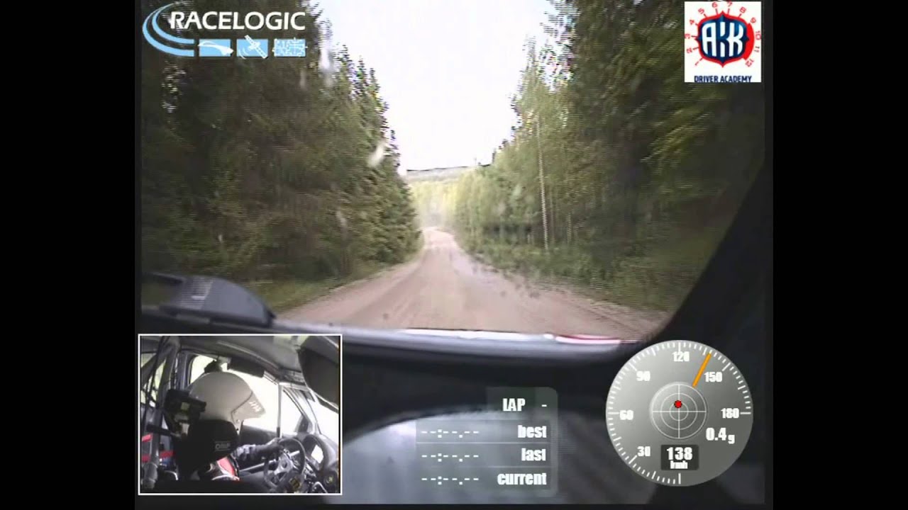 SM-Itäralli 2015 Jari Huttunen EK7