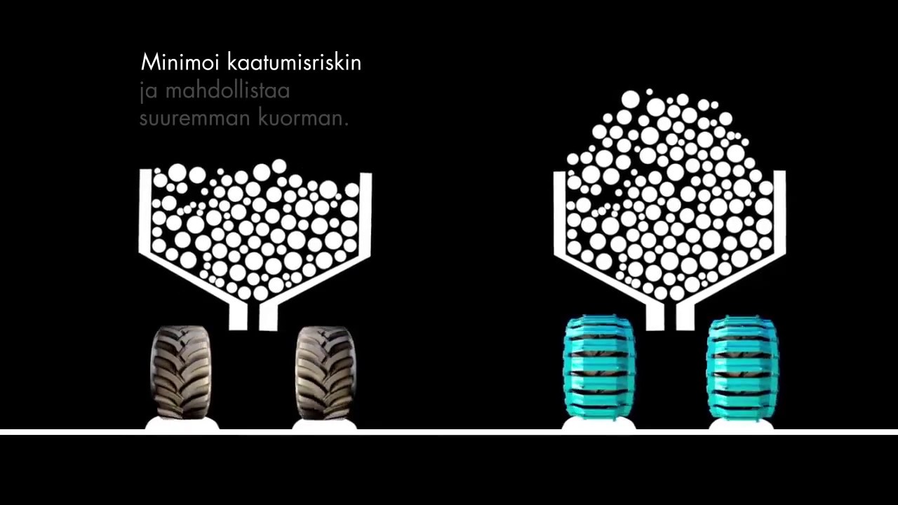 Miksi Olofsfors ECO-telat?