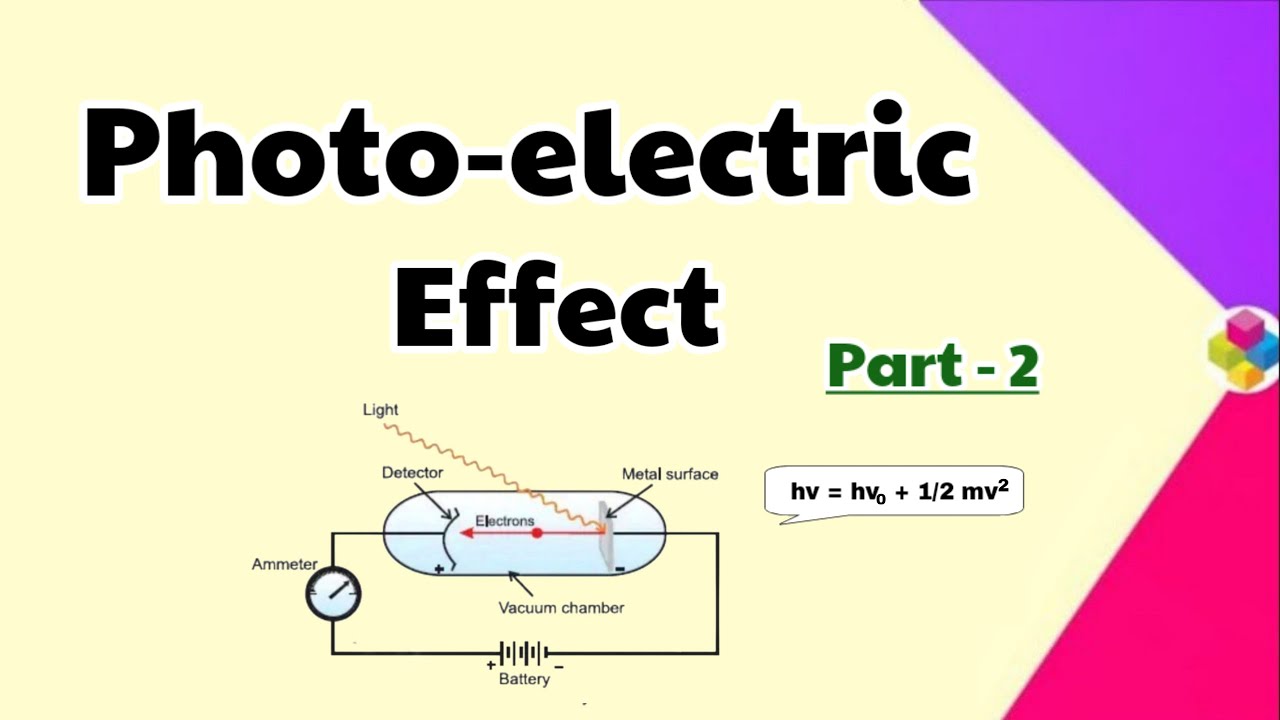 Photoelectric Effect | Structure of Atom | Part 2 | Class 11th & 12th | Science