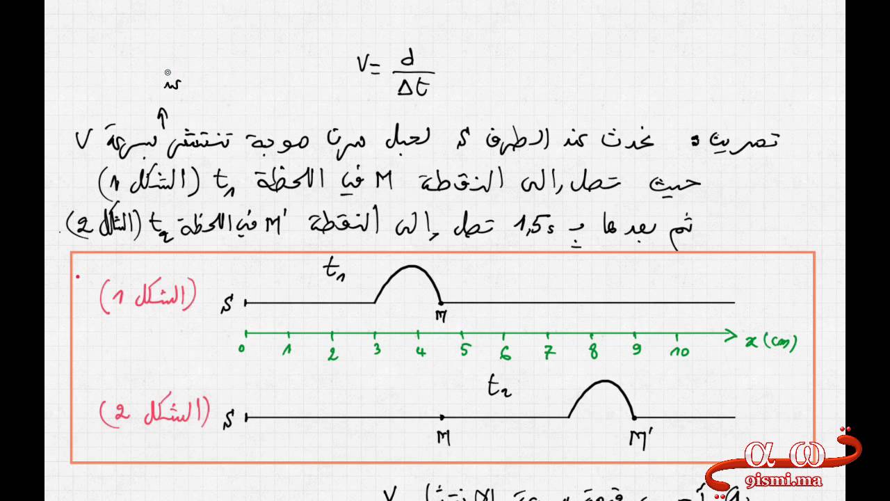 الموجات الميكانيكية المتوالية [جزء2] : حساب السرعة + التأخر الزمني(تمرين من الإمتحان الوطني)