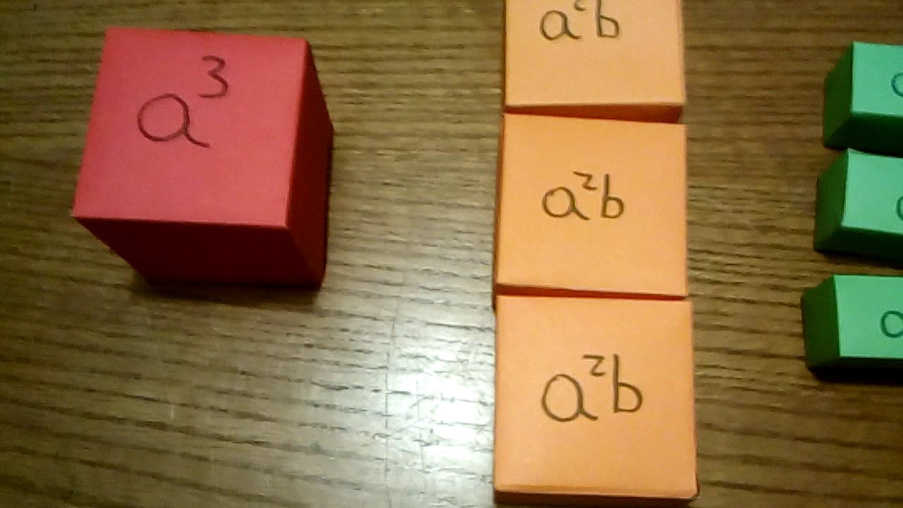 Ecuación y forma Geométrica del Cubo de Binomio | MATEMÁTICAS