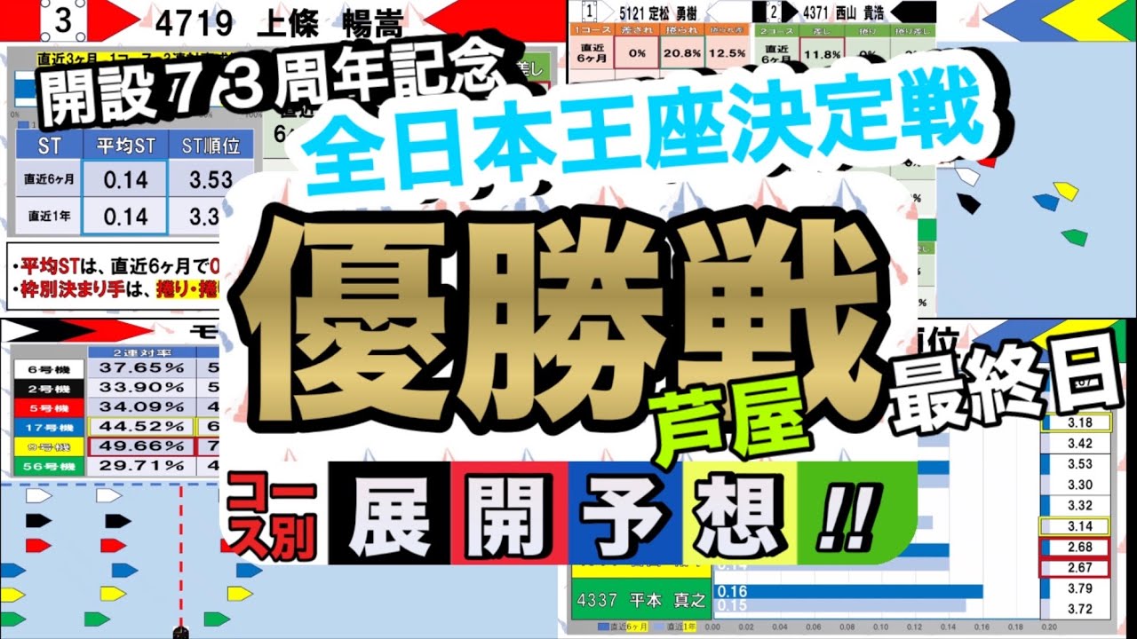 【ボートレース芦屋】優勝戦！展開予想！最終日12R！コース別データ一覧！G1全日本王座決定戦！【競艇】