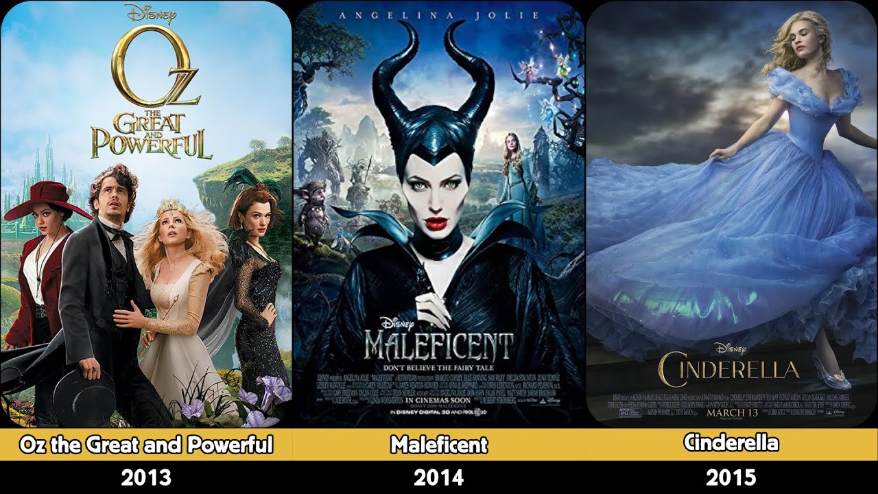 Live-Action Disney Animated Movie Evolution list (1941–2025)