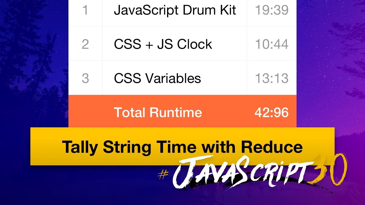 How JavaScript's Array Reduce Works - #JavaScript30 18/30