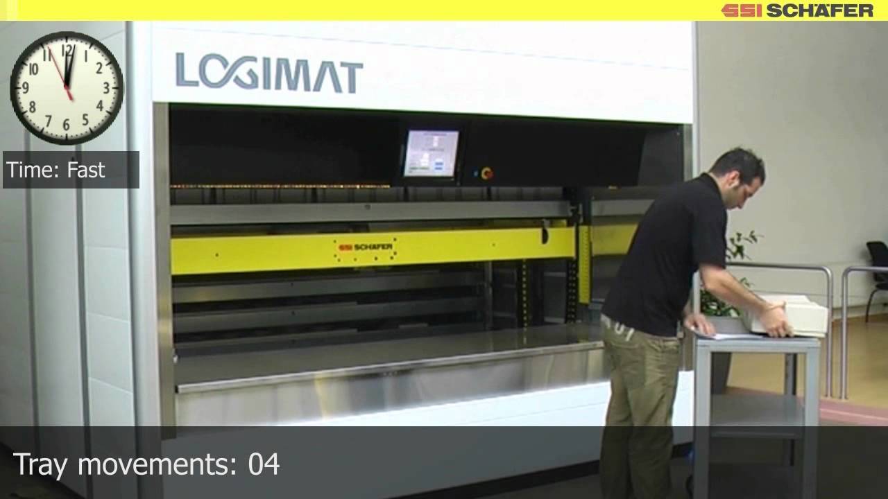 Logimat handling performance