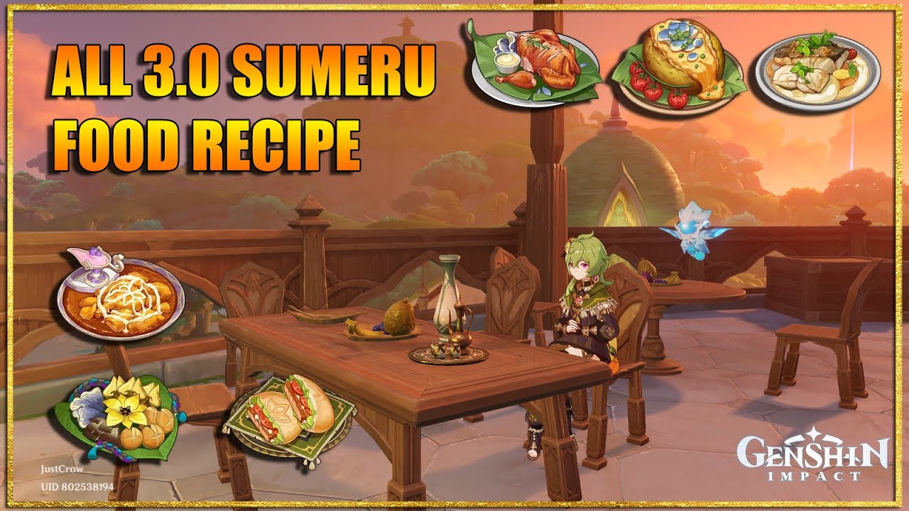 All 21 New Food Recipes in patch 3.0 Sumeru | Genshin Impact