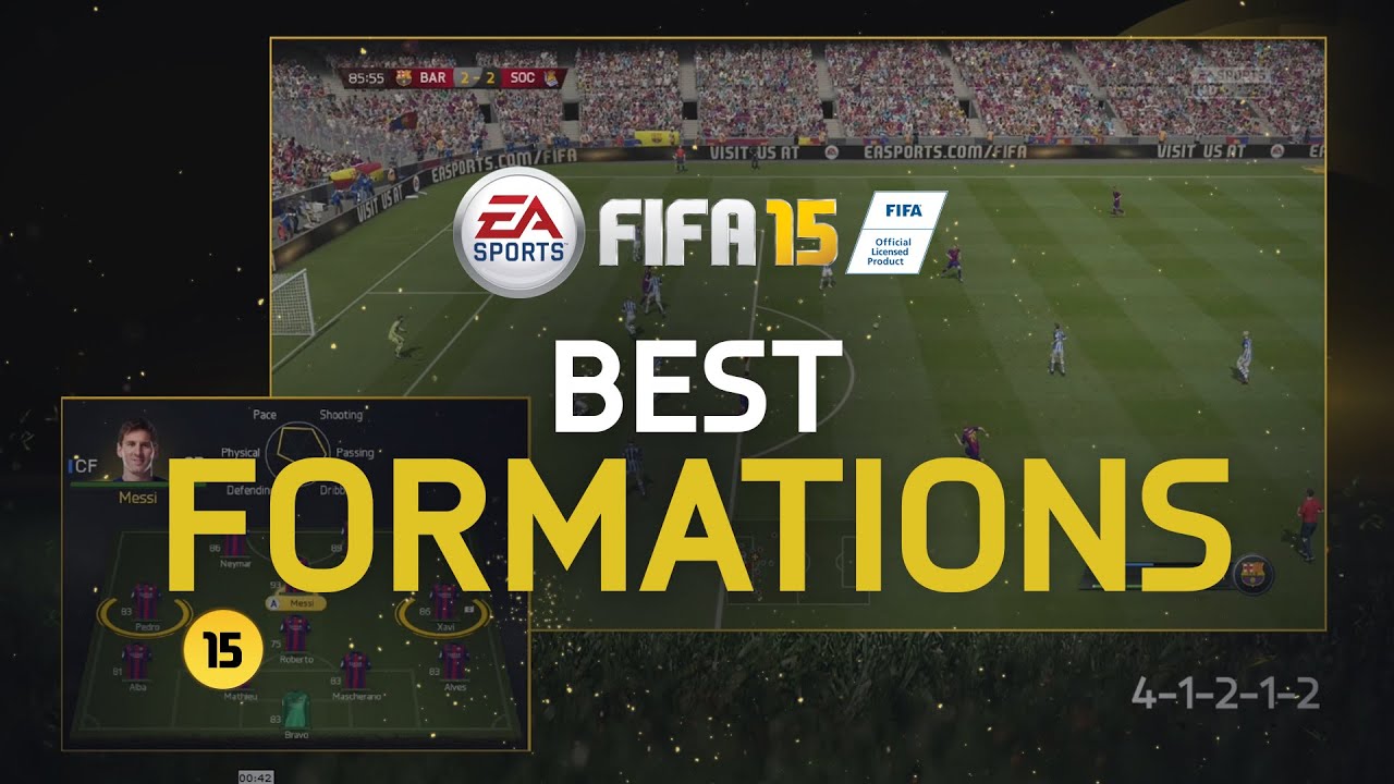 FIFA 15 Tutorial: Best Formations