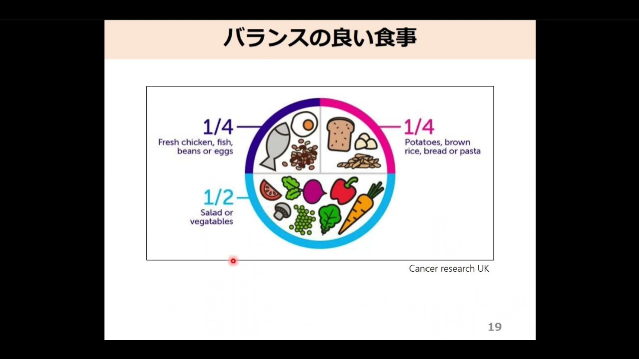 【がんに効く食事療法はあるのか？】腫瘍内科医が解説します