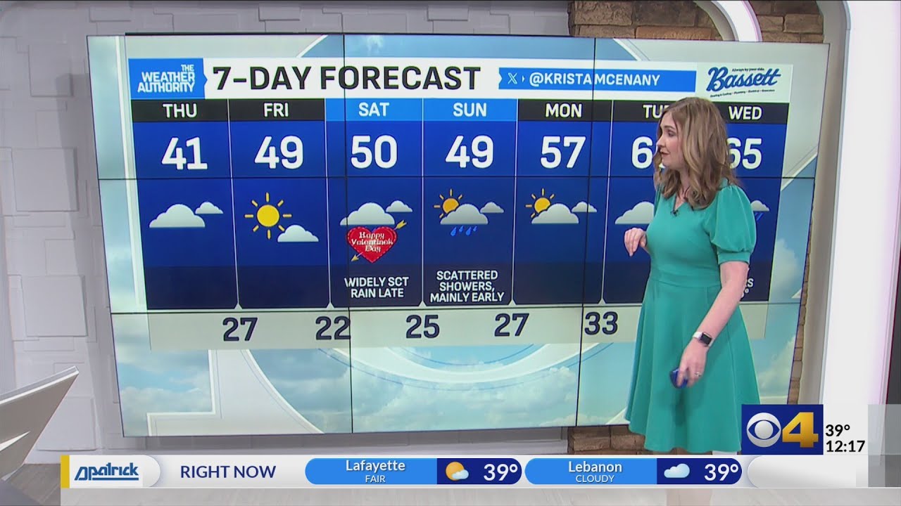 Feb. 12, 2026 12:15 p.m. forecast with Krista