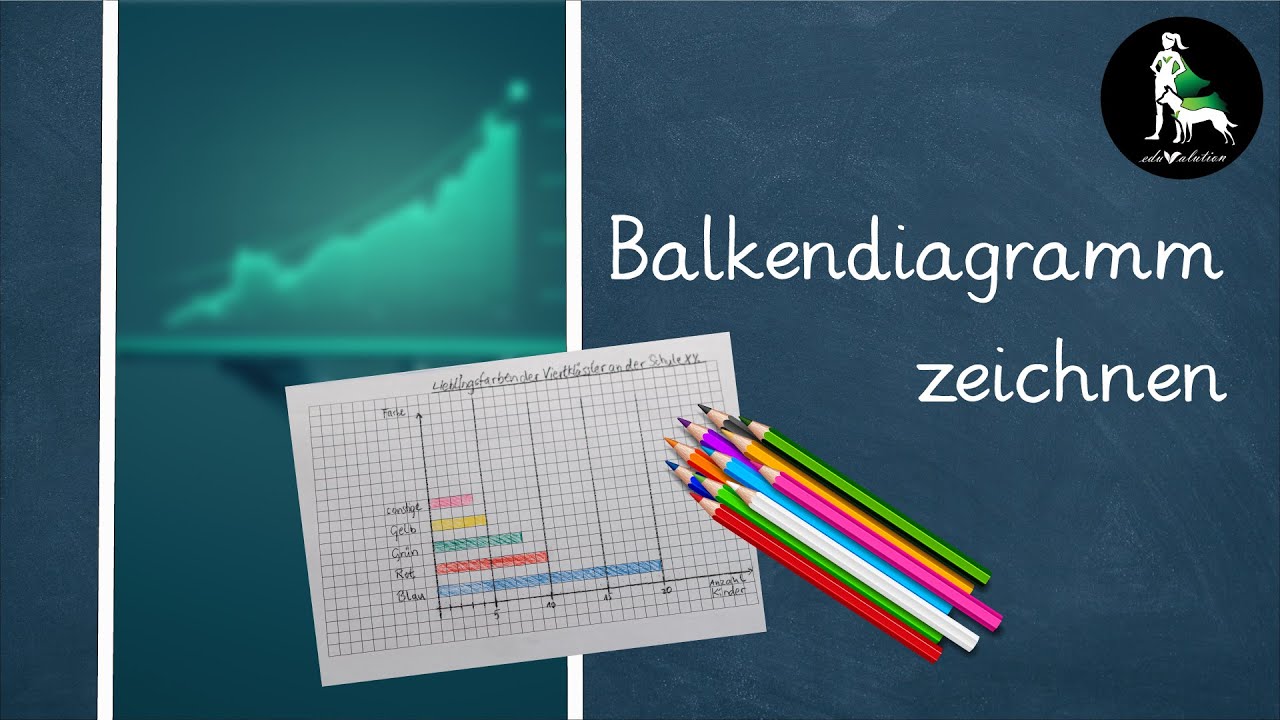 Das Balkendiagramm - eine Zeichenanleitung