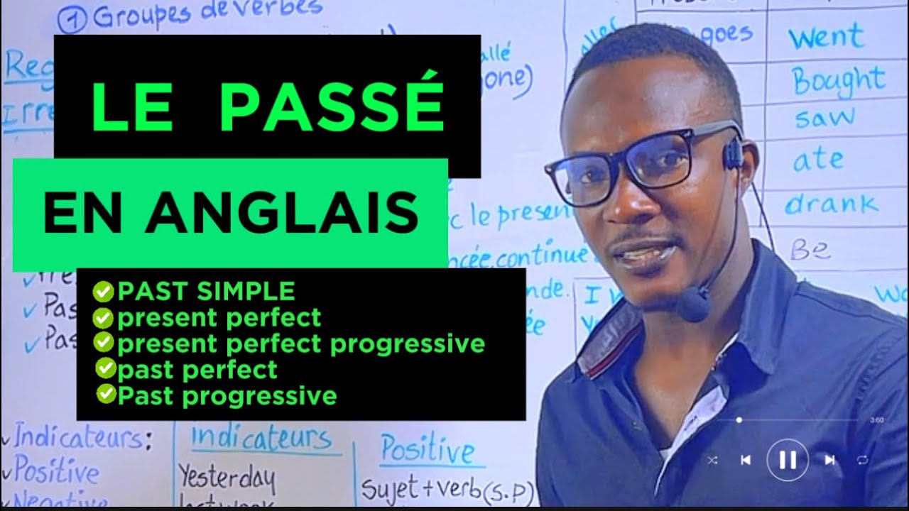 Comment faire une phrase au passé en Anglais