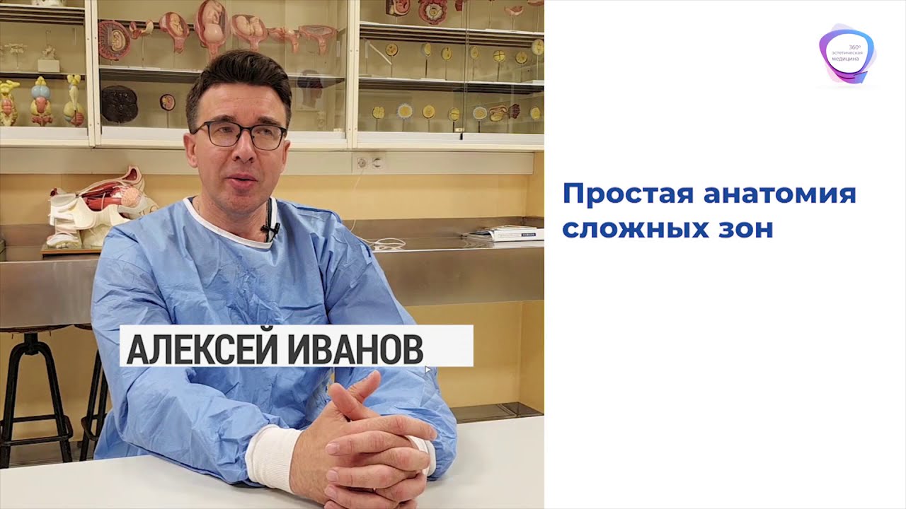 Простая анатомия сложных зон для косметологов