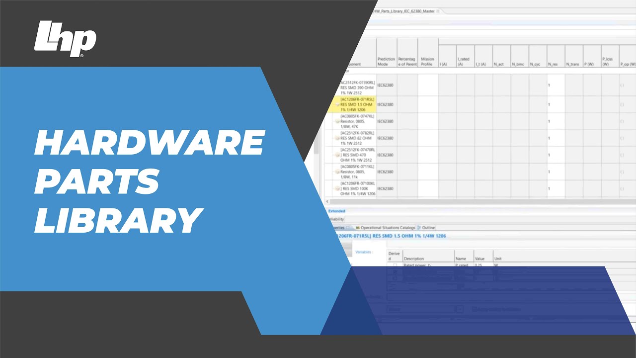 FMEDA Analysis Tool: Hardware Parts Library