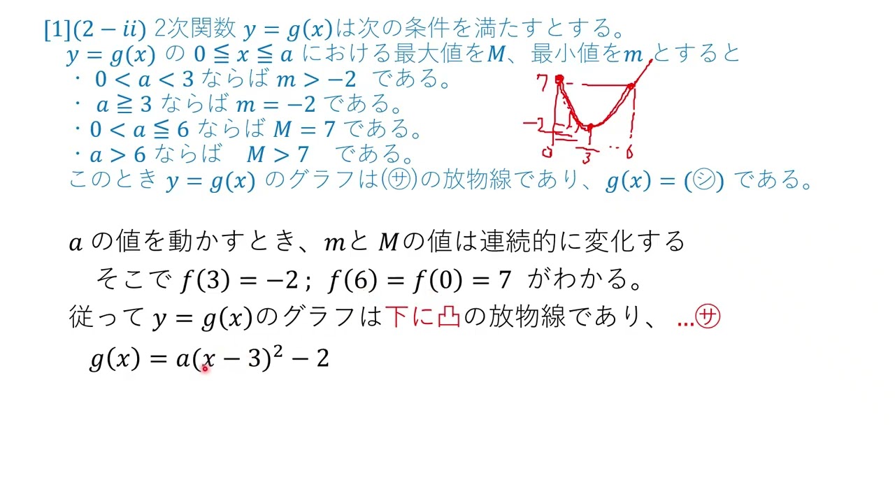 26共通T 数学ⅠA解説②12次関数