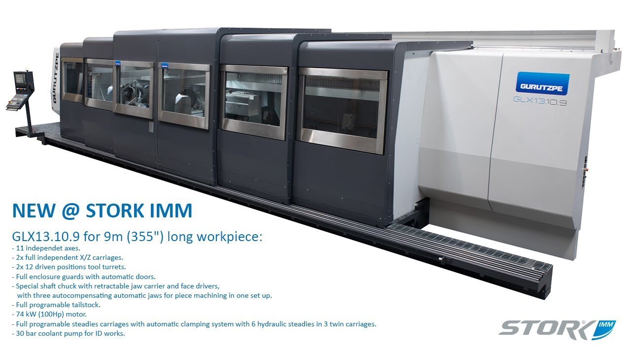 Nieuw @ Stork IMM: Gurutzpe GLX13.10.9