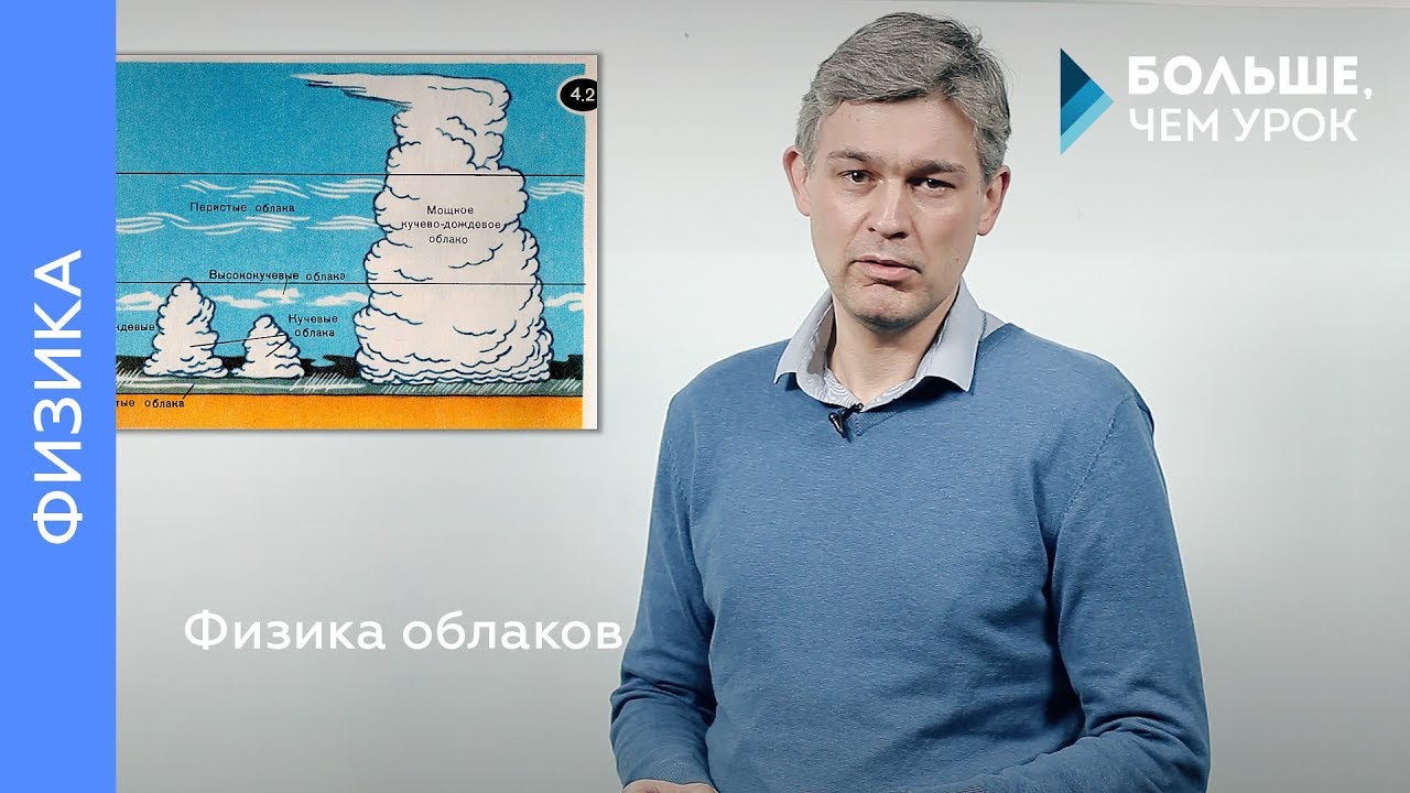 Физика облаков
